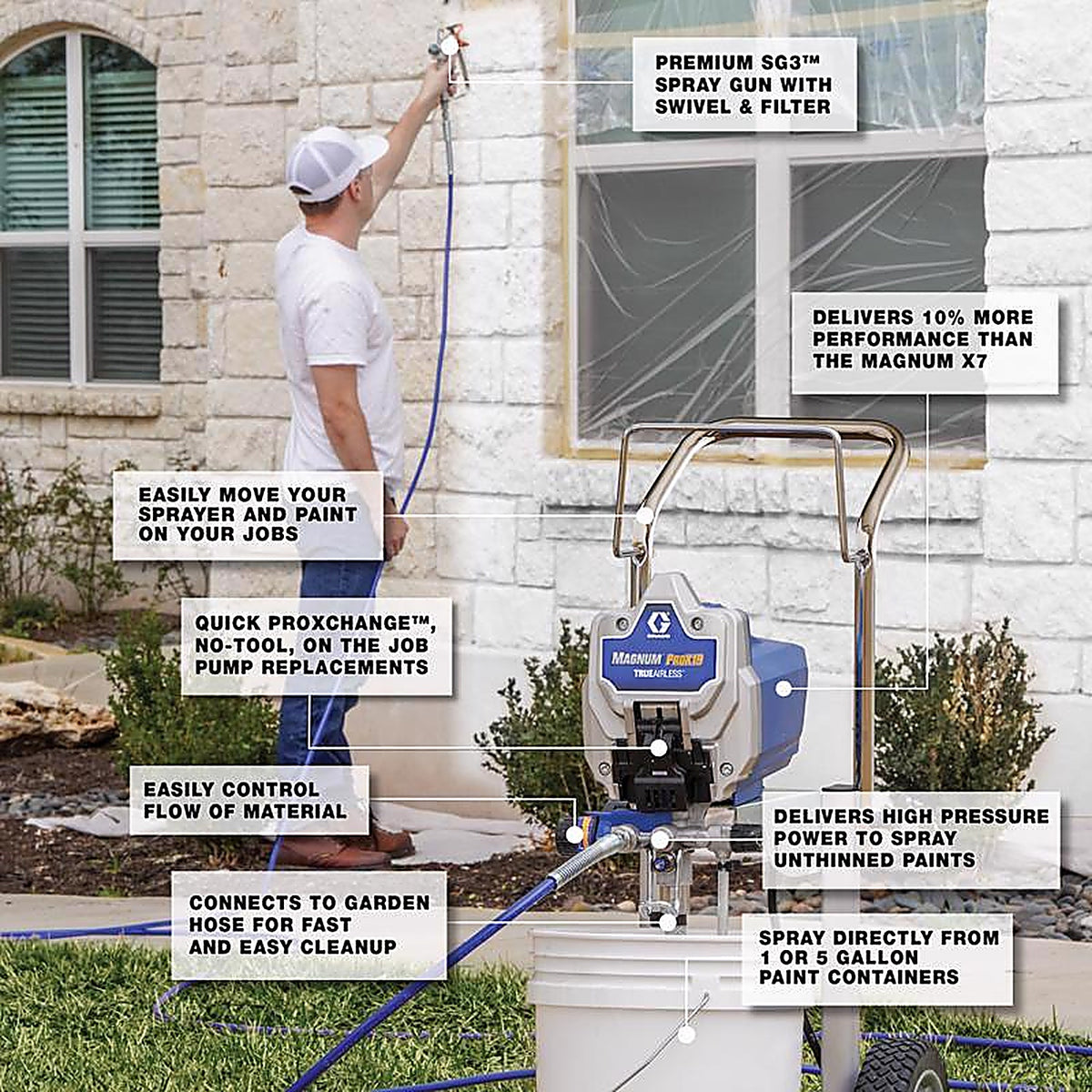 Graco - 17G180 - Magnum 3000 psi Metal Airless Airless Sprayer