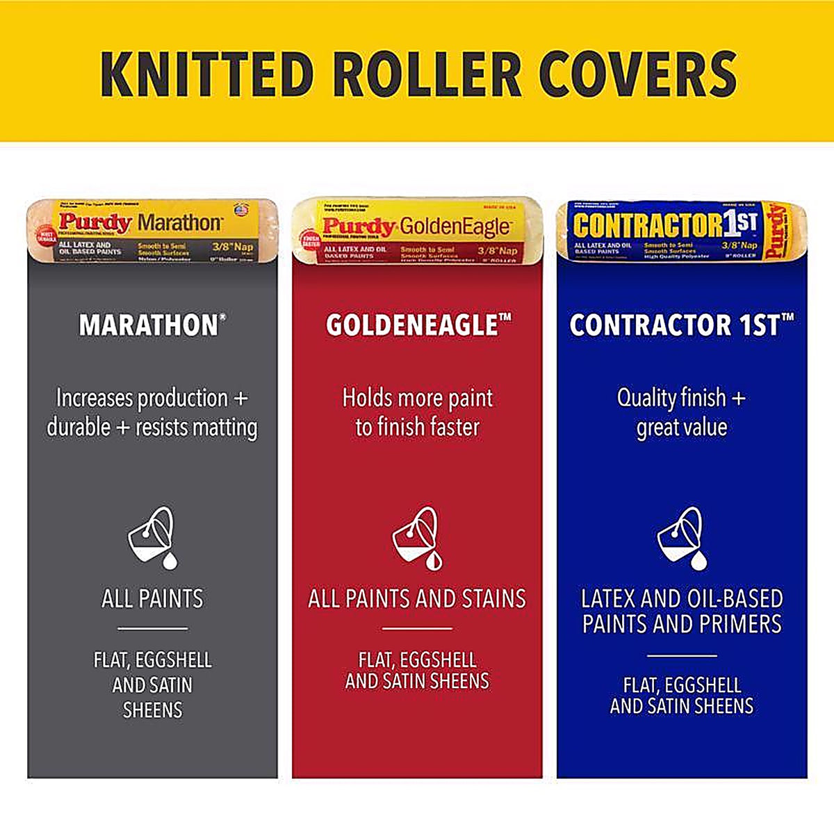 Purdy - 14F861100 - Marathon Nylon/Polyester 9 in. W X 1/2 in. S Paint Roller Cover 3 pk