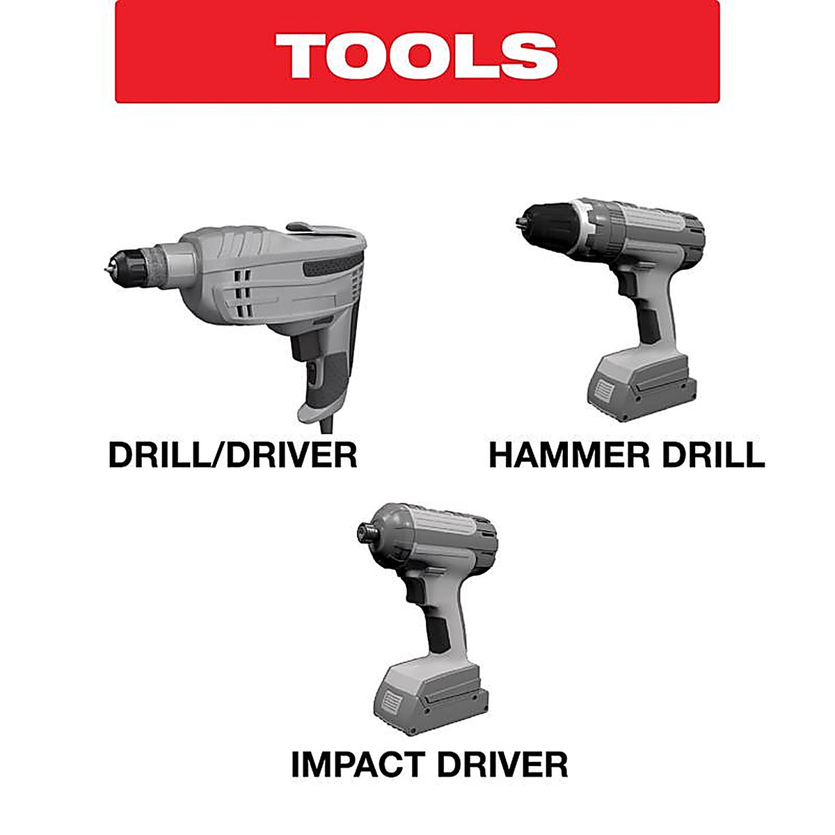 Diablo - DMARG1220-S5 - SPEEDemon Carbide Tipped Red Granite Hammer Bit Set 5 pc
