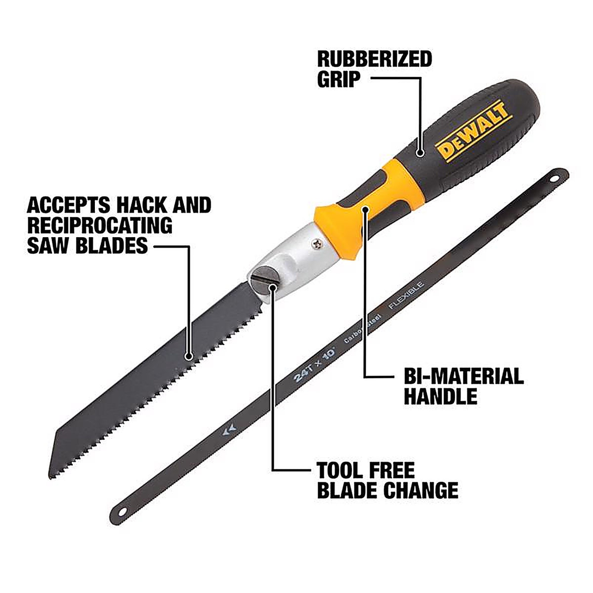 DeWalt - DWHT20542 - 10 in. Multi-Use Saw 2 pc