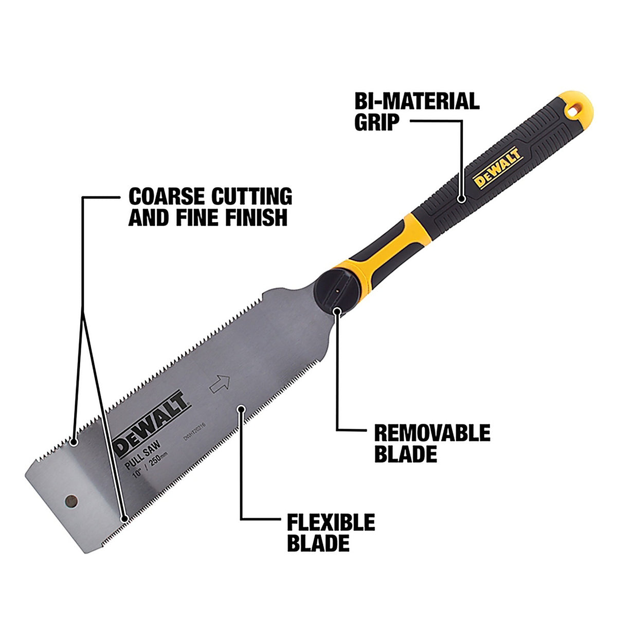 DeWalt - DWHT20216 - 10 in. Double Edge Pull Saw 7/14 TPI Flush Cut 1 pc