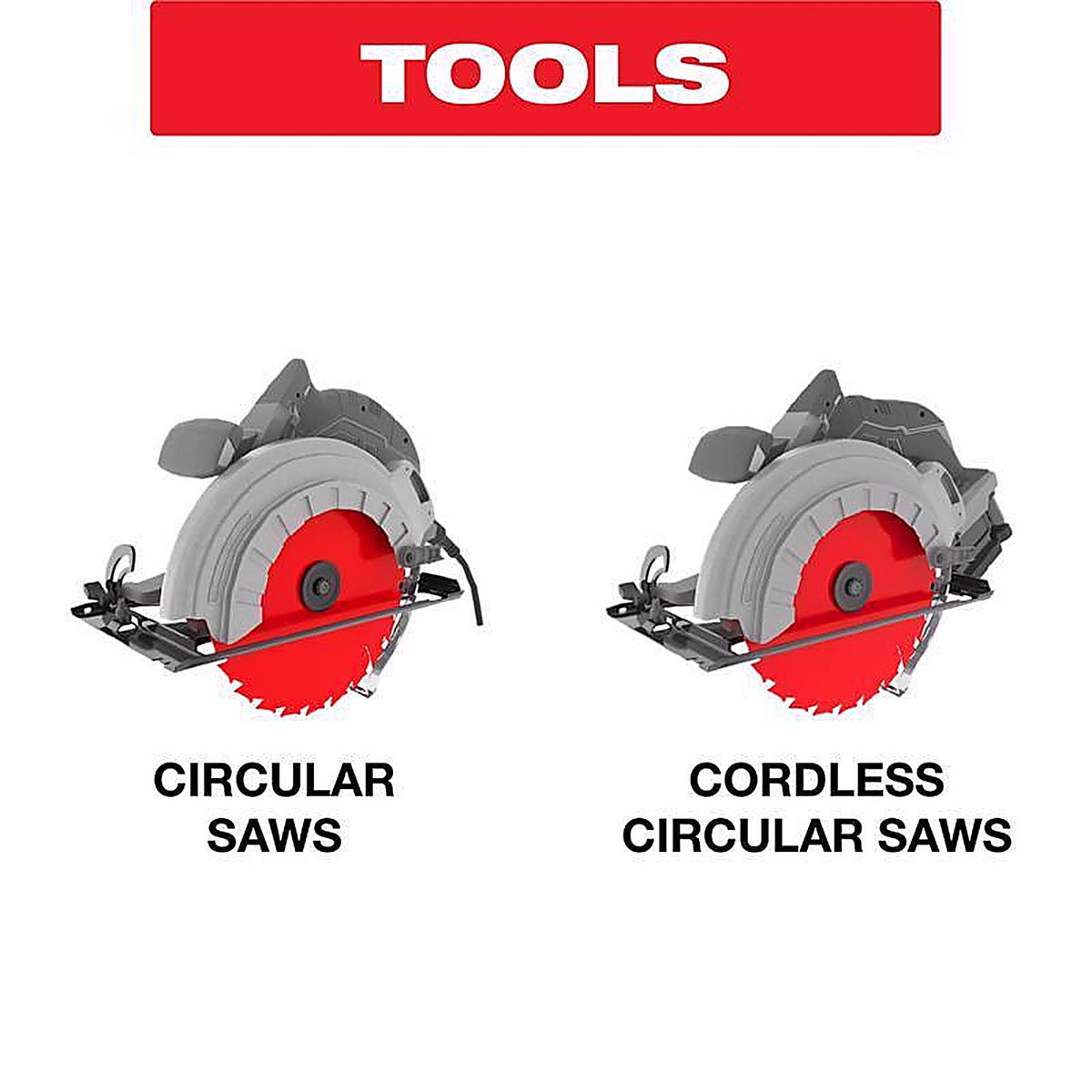 Diablo - D0756N - 7-1/4 in. D X 5/8 in. Carbide Circular Saw Blade 56 teeth 1 pc