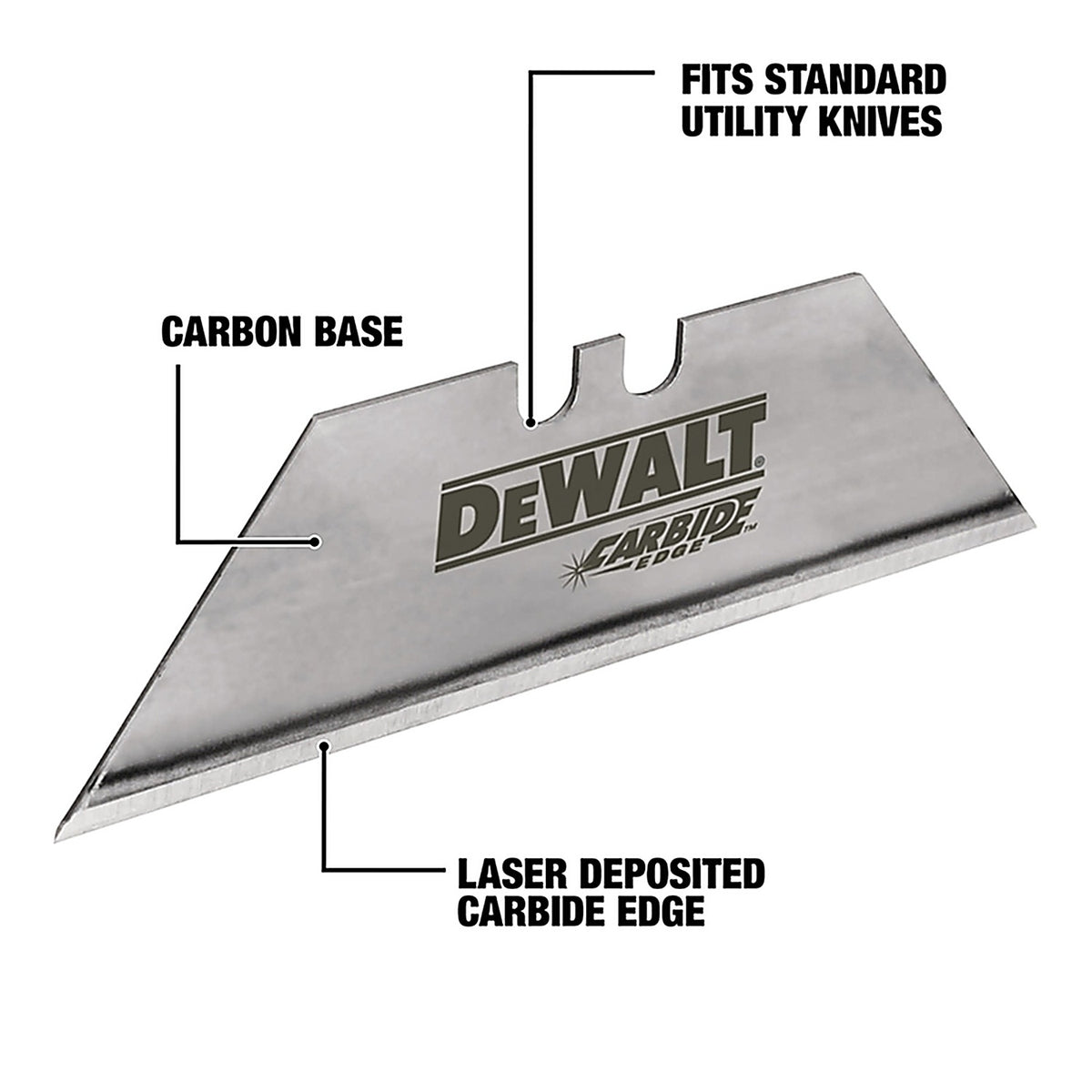 DeWalt - DWHT11131 - Carbide Edge Steel Heavy Duty Utility Blade 2-1/2 in. L 5 pc