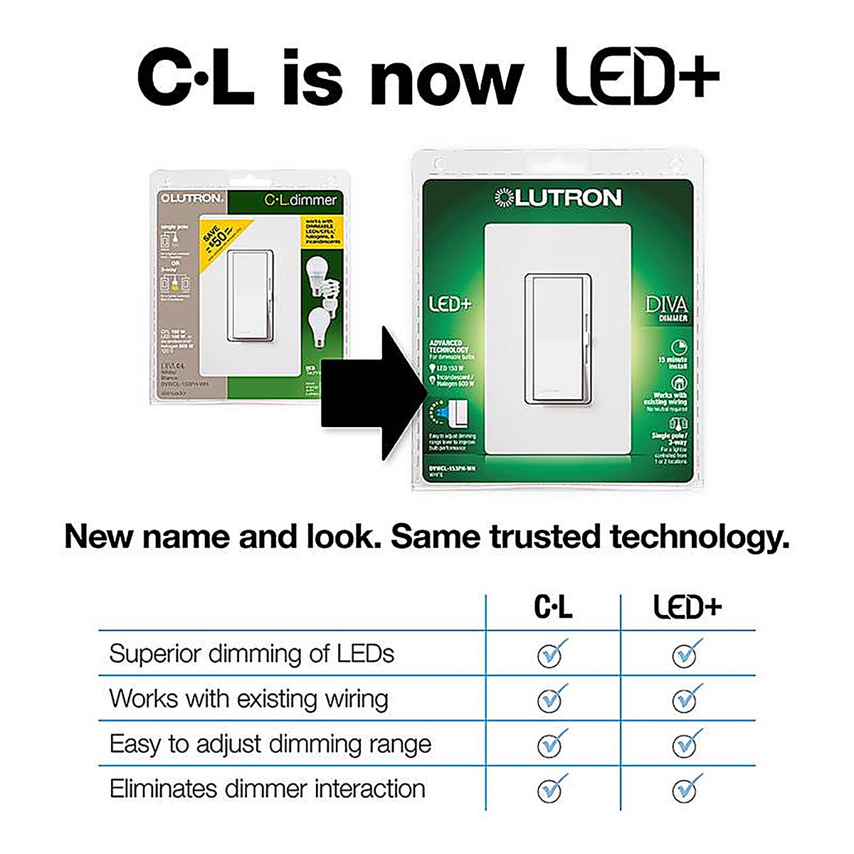 Lutron - DVWCL-153PH-IV - Diva Ivory 150 watt 3-Way Dimmer Switch - 1/Pack