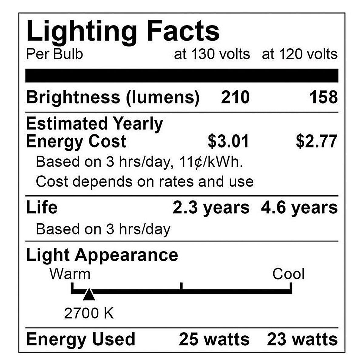 Satco - 3631 - ALLURA 25 W B11 Chandelier Incandescent Bulb E26 (Medium) Soft White 1 pk