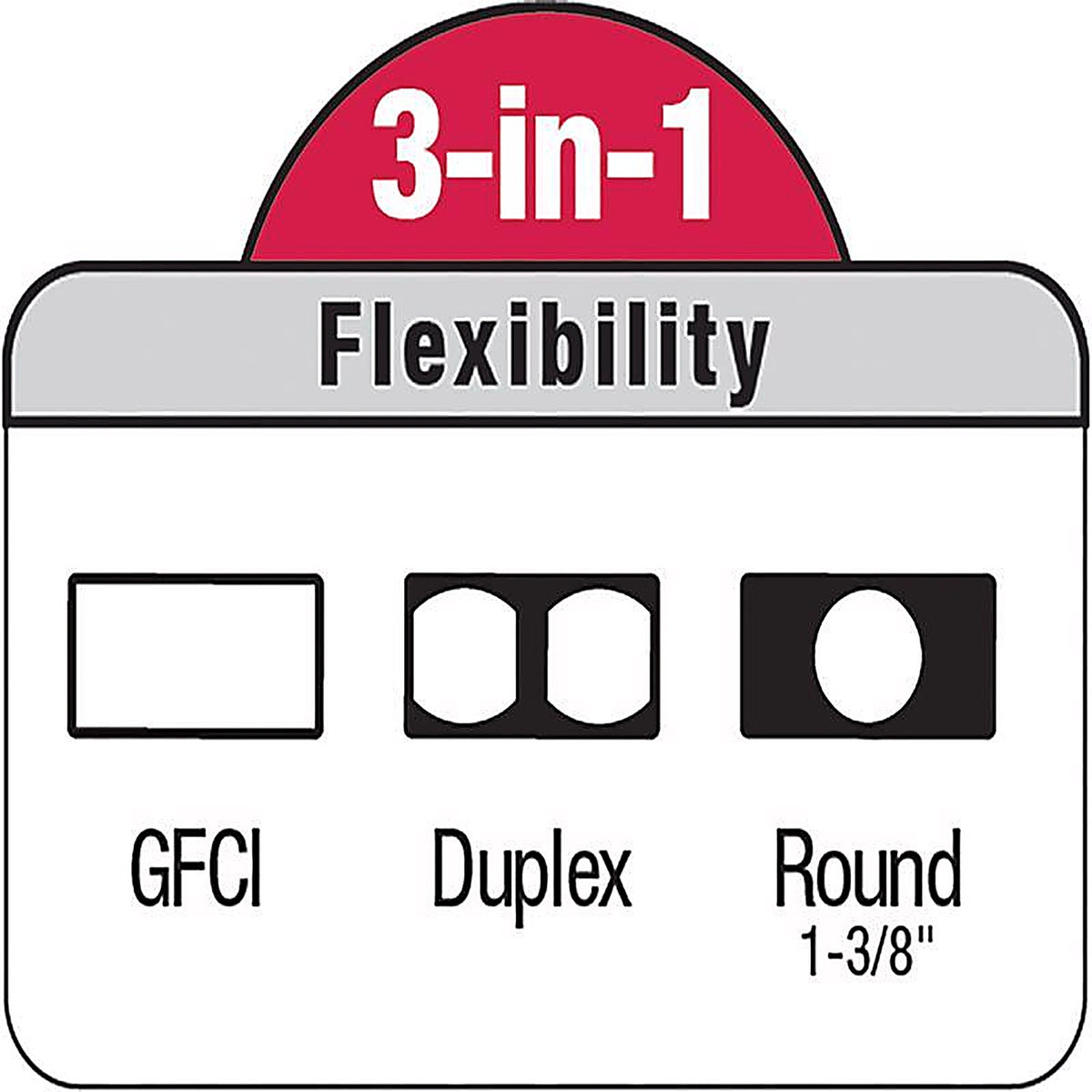 Sigma Electric - 14145 - Rectangle Plastic Multi-Use Cover For Wet Locations
