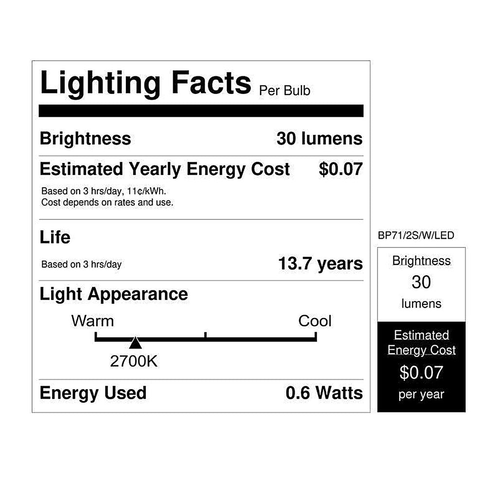 Feit Electric - BP71/2S/W/LED - S11 E26 (Medium) LED Bulb Soft White 7.5 W 1 pk