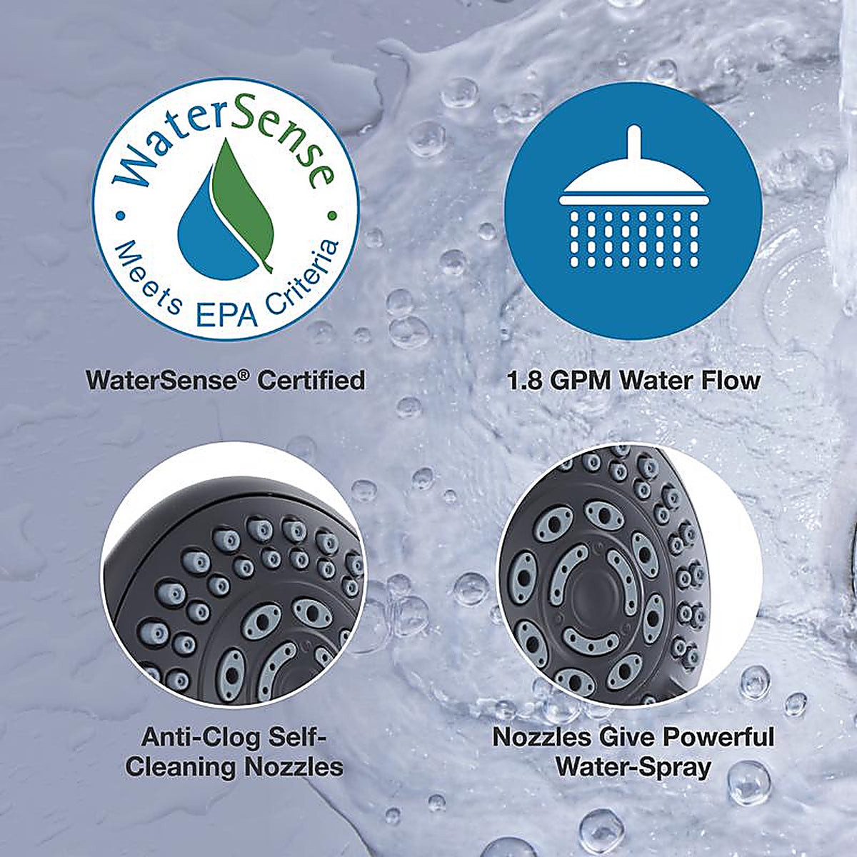 Danco - 9D00012023 - Matte 5 settings Showerhead 1.8 gpm