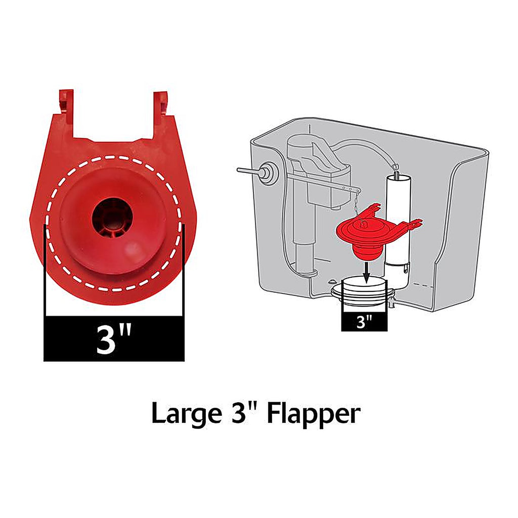 Korky - 3030BP - Titan Replacement Toilet Flapper For Eljer