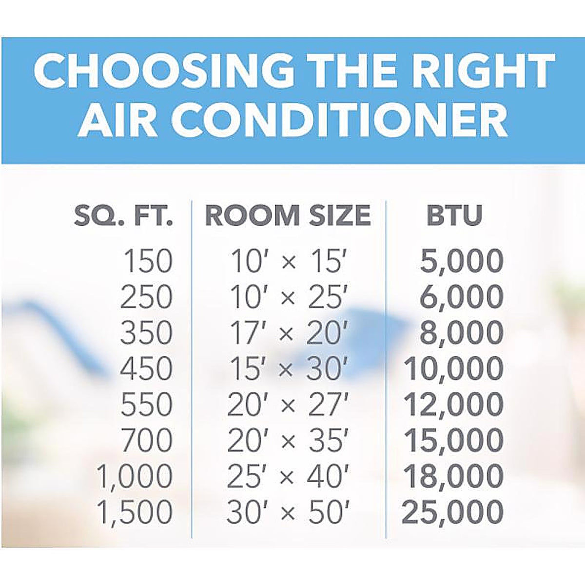 Perfect Aire - 3PACH8000 - 8000 BTU Window Air Conditioner w/Heat w/Remote