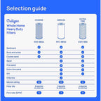 Culligan - WH-HD200-C - Whole House Filter System