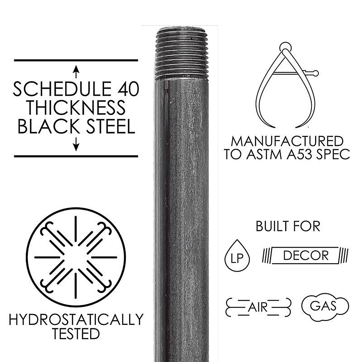 Mueller - 590-001BC - Southland 3 in. MPT Black Steel Close Nipple