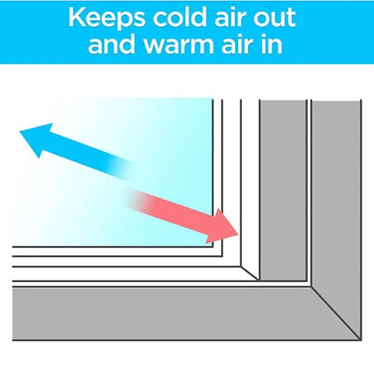 3M - 2149W6 - Clear Indoor Window Film Insulator Kit 84 in. W x 236 in. L