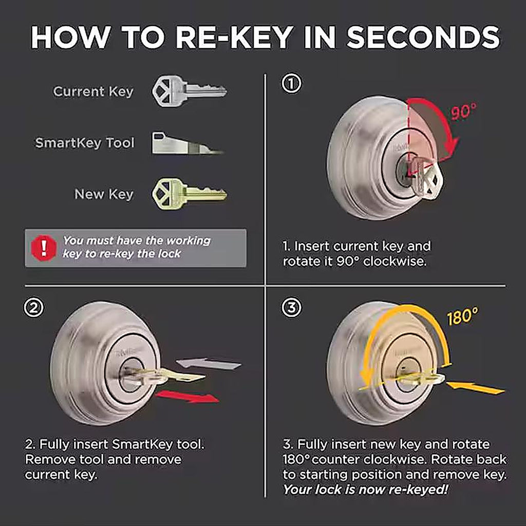 Kwikset - 83262-001 - Metal Smart Key Re-Key Kit - 1/Pack
