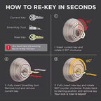 Kwikset - 83262-001 - Metal Smart Key Re-Key Kit - 1/Pack