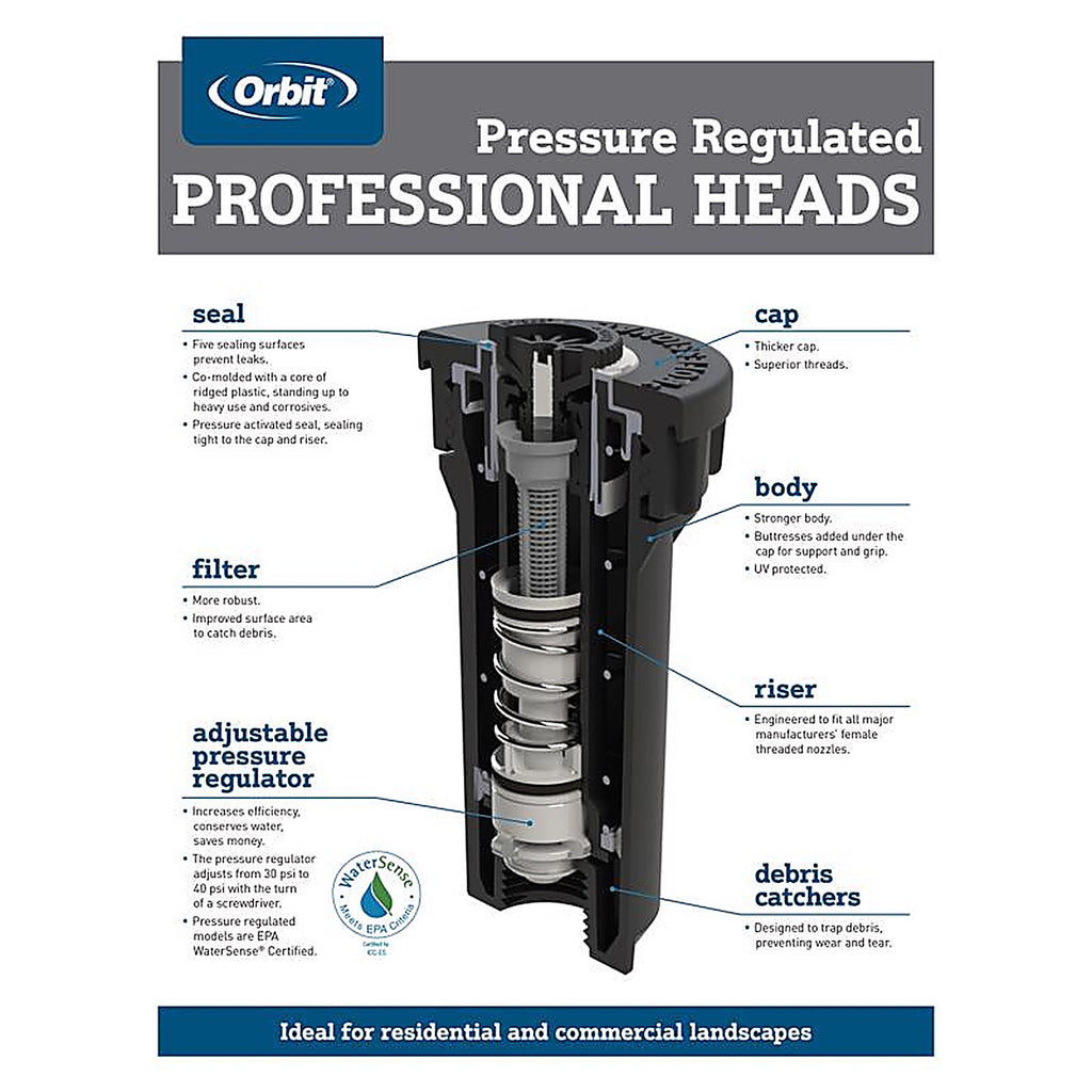 Orbit - 80324 - Professional Series 2 in. H Twin Half-Circle Pop-Up Spray Head
