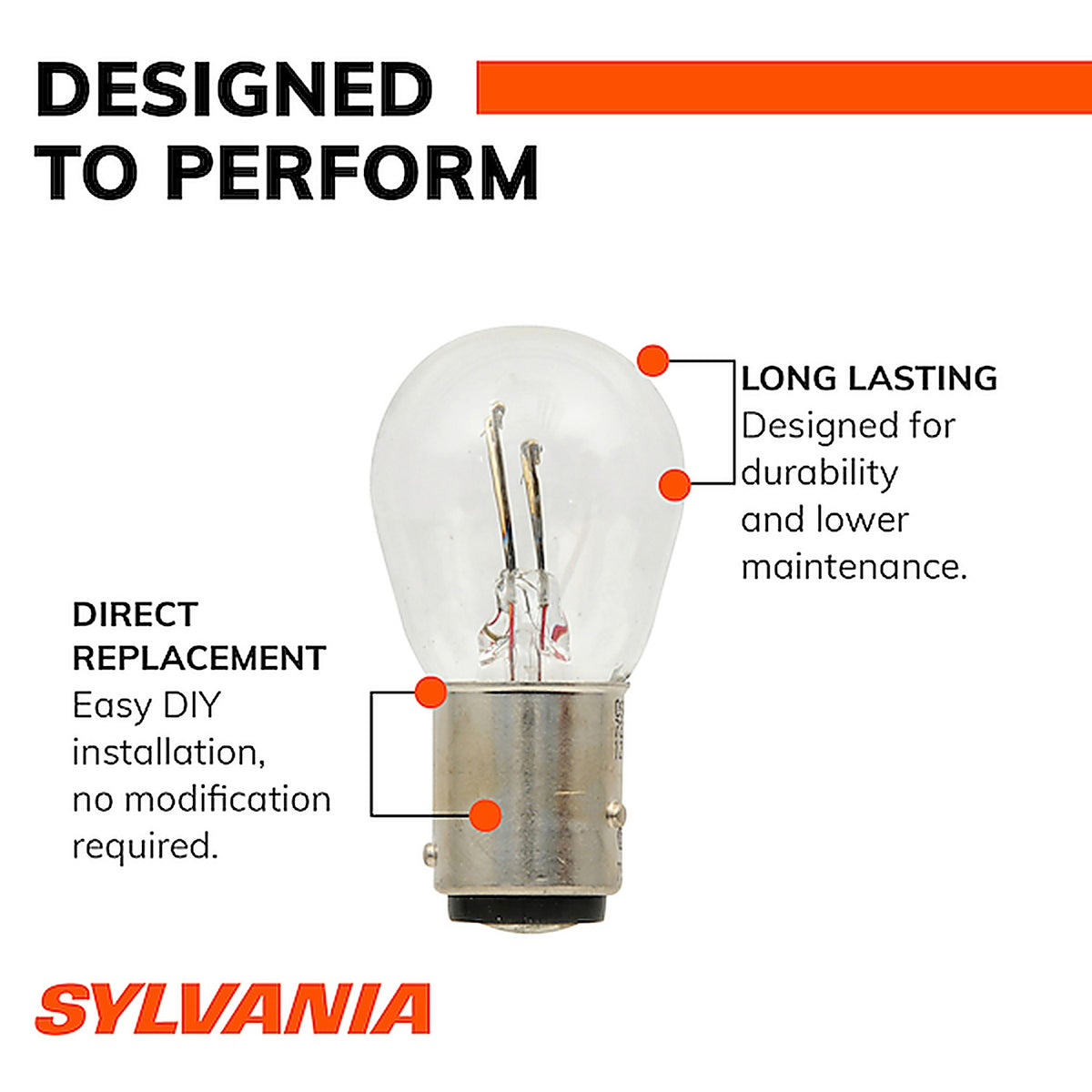 Sylvania - 7225LLBP2 - 7225 Long Life Mini Bulb, 2 Pack