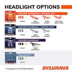 Sylvania - 9004BP - 9004 Basic Halogen Headlight Bulb, 1 Pack
