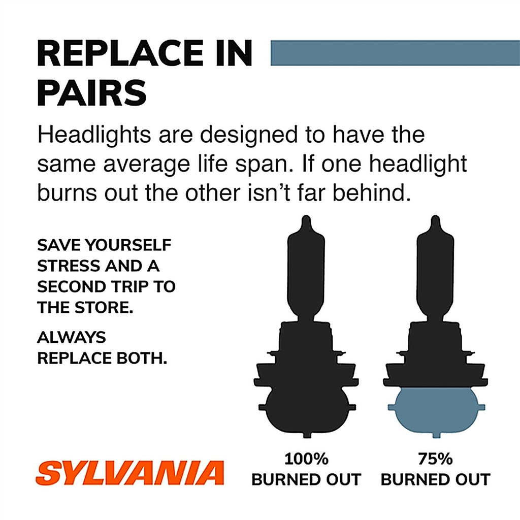 Sylvania - 9006BX - 9006 Basic Halogen Headlight Bulb, 1 Pack