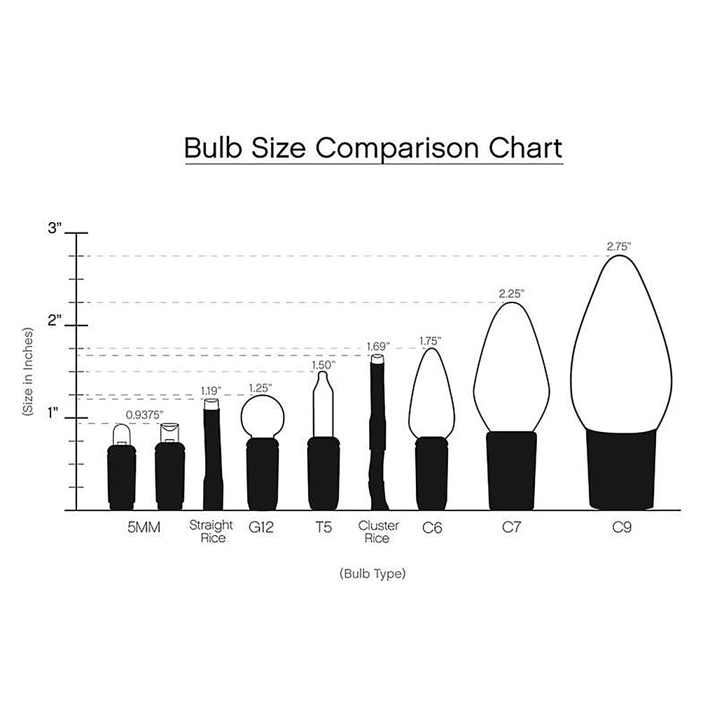 Holiday Bright Lights - BU25LEDSC9-OBLA - LED C9 Blue 25 count Replacement Christmas Light Bulbs