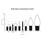 Holiday Bright Lights - BU25LEDSC9-OBLA - LED C9 Blue 25 count Replacement Christmas Light Bulbs