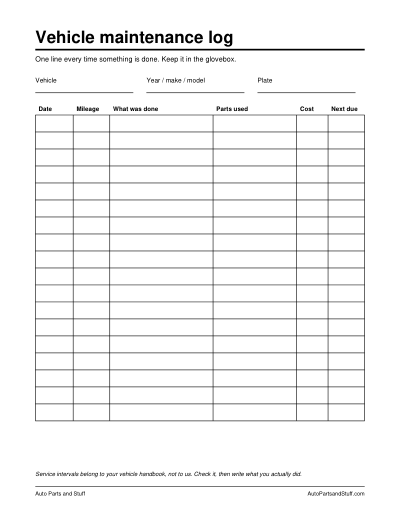 The first page of the vehicle maintenance log